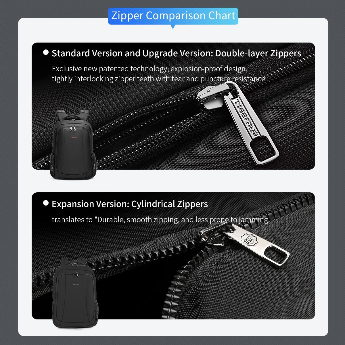 Compression Travel Backpack 15.6'' Laptop - Vacuum Backpack