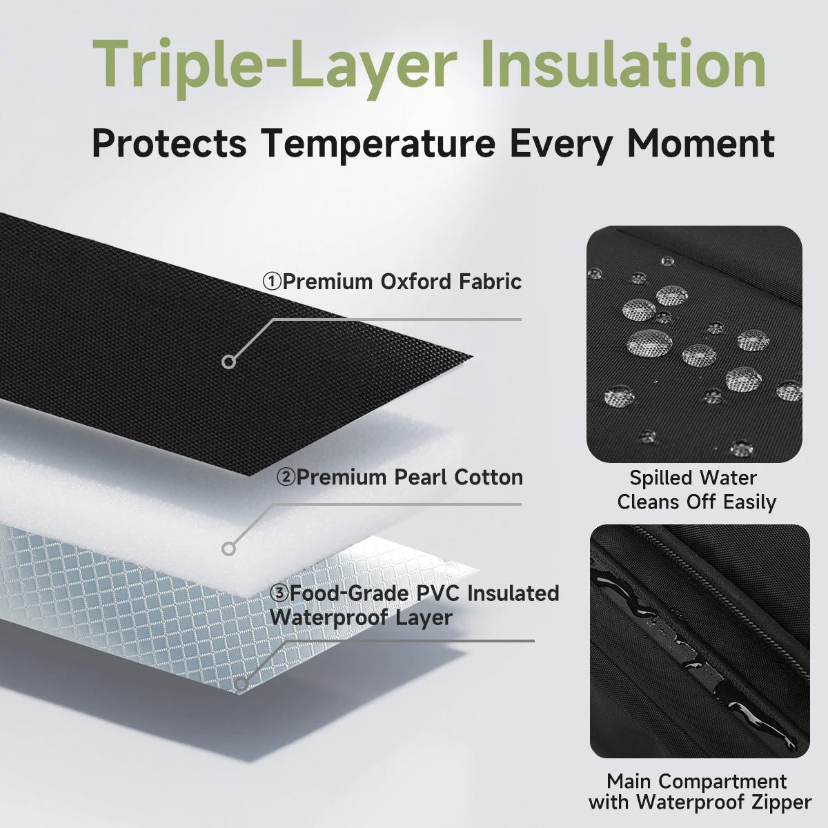 Insulated Lunch Bag - Leakproof Cooler Bag - Waterproof