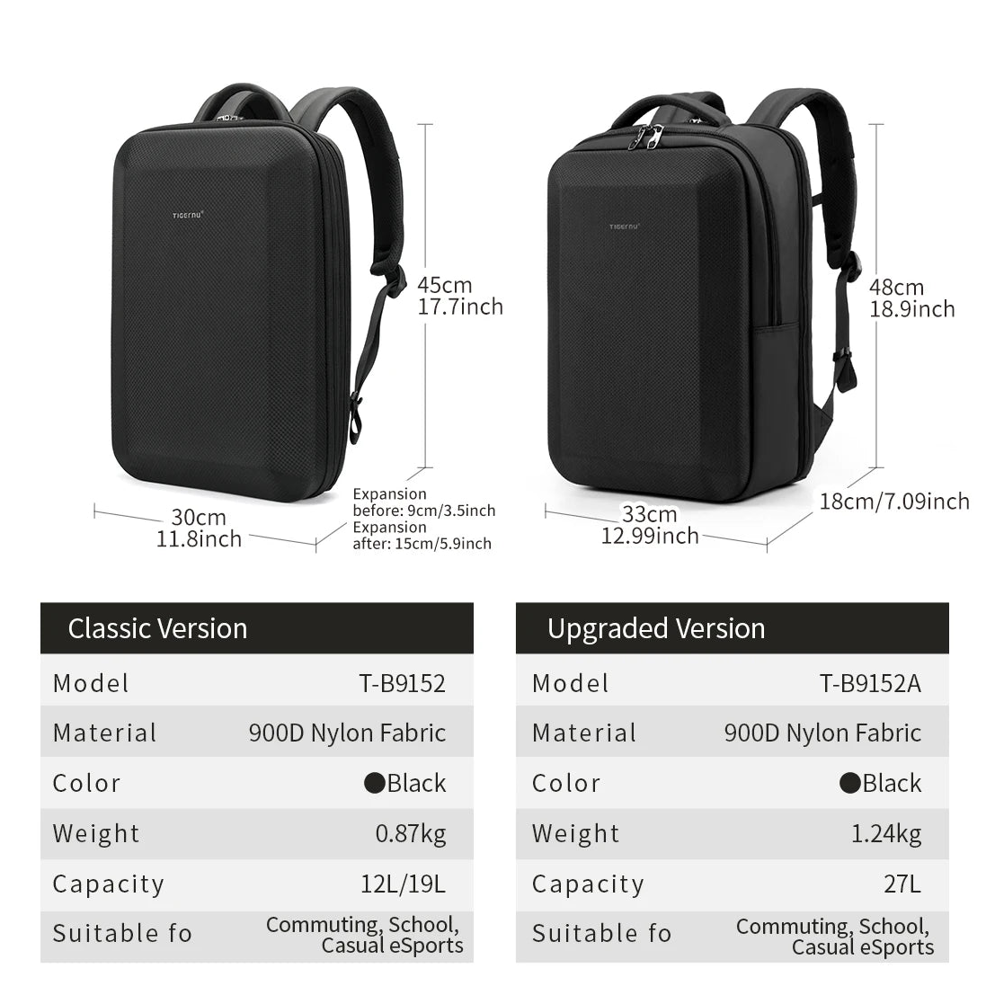 Business Laptop Backpack Hard Shell - Expandable Travel Bag