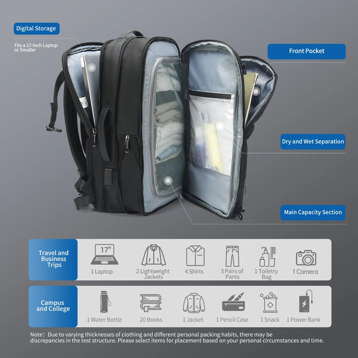 Women's Expandable Travel Backpack 17'' Laptop - 27L to 37L