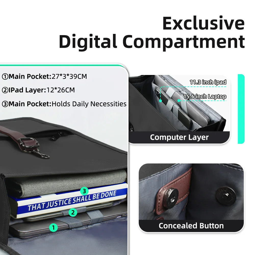 Classic Business Backpack - 15.6" Laptop Bag with USB Charging Port - Green