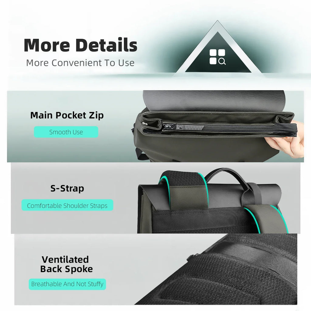 Multifunctional Business Backpack - Waterproof 15.6" Laptop Bag - Green