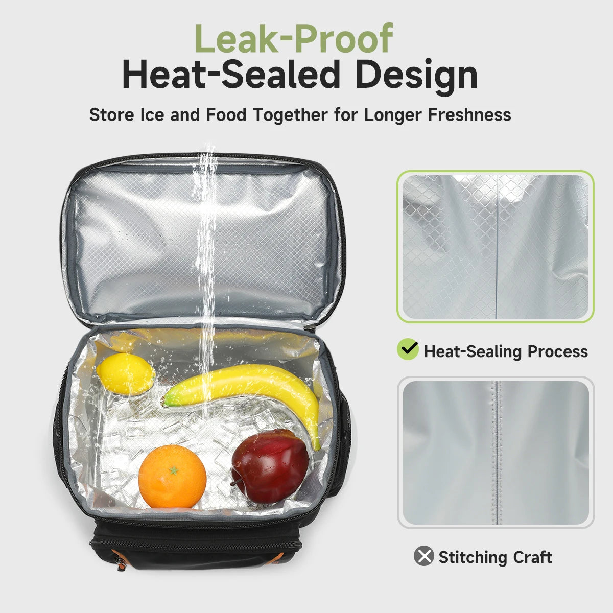 Insulated Lunch Bag - Leakproof Cooler Bag - Waterproof